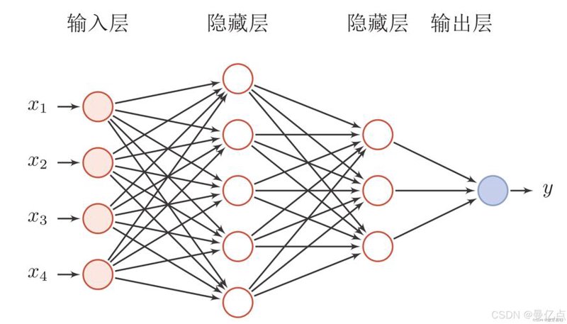 自然语言处理：引领信息时代变革的技术力量