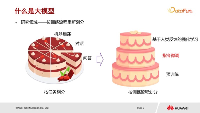 自然语言处理在文本分析中的革新应用