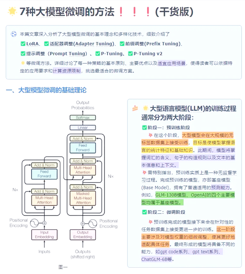 大模型微调训练:推动行业革新与进步