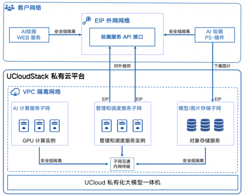 自然语言处理：引领信息时代的变革