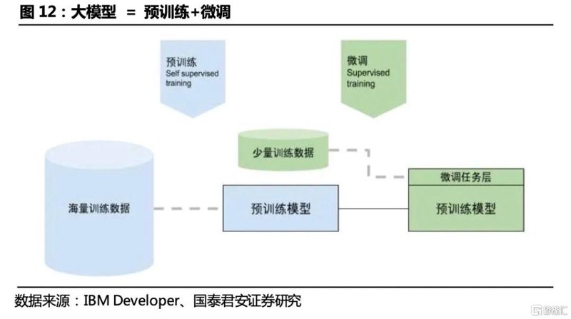 智能客服系统在电商行业的革新应用